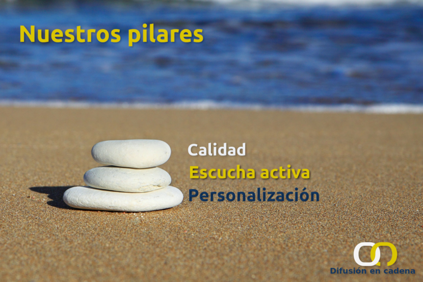 PILARESagenciademarketingdenia Agencia de marketing denia calidad