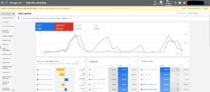 Google AdWords 1 Google Adwords Interfaz general