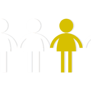 Agencia de marketing en Dénia 19 personalización