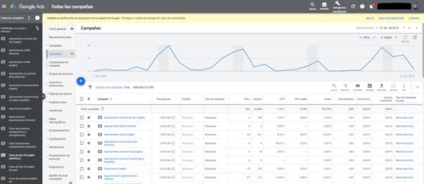 Google Adwords INTERFAZ captura de pantalla de la interfaz de google adwords